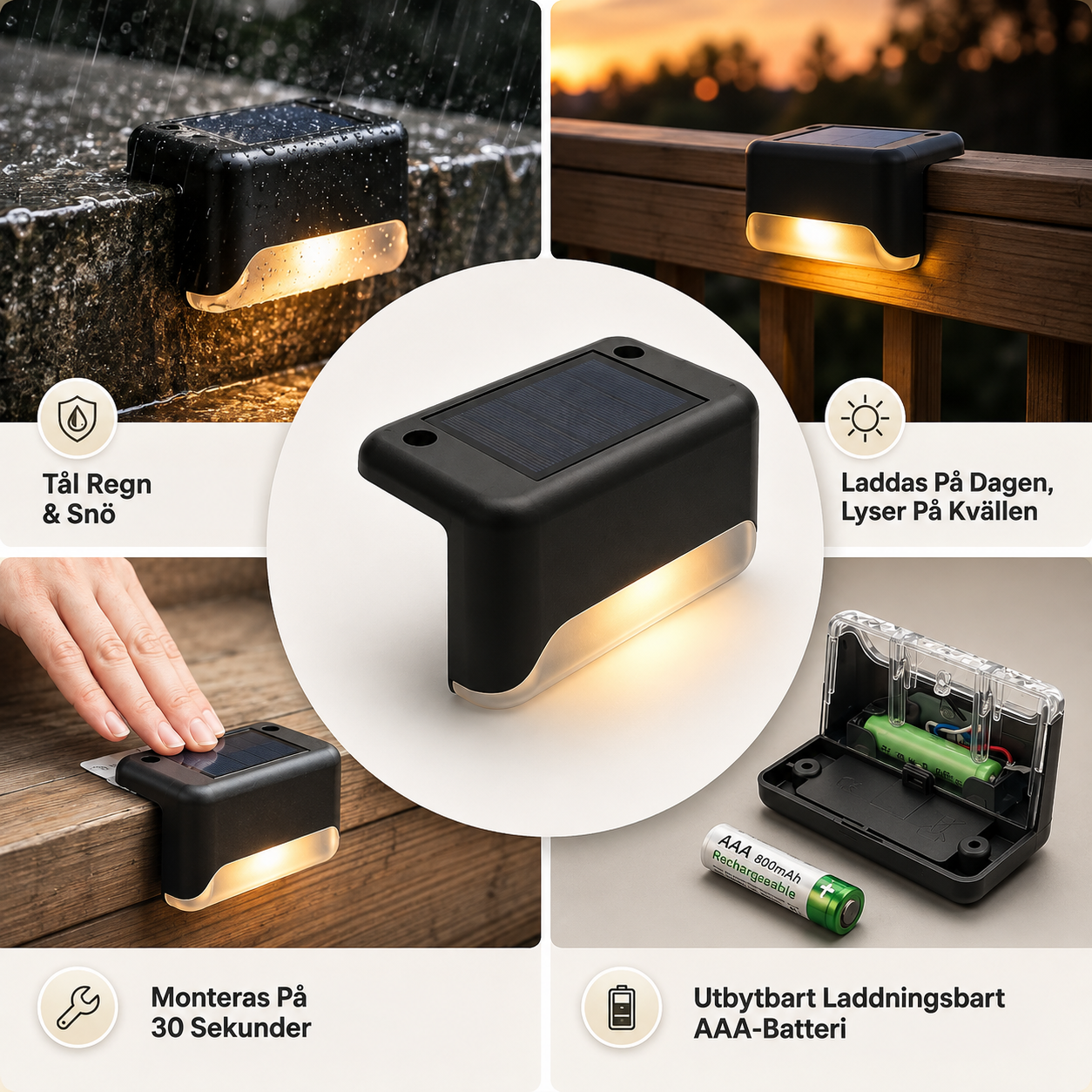Olle - Solcellsdriven Utomhuslampa